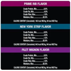 Cesar Filets in Gravy Beef Flavors Variety Pack Dog Food, 3.5-oz tray, case of 24 -Brown's || Barkworthies || Cesar Sales 110539 PT7. SY630 V1621548500