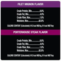 Cesar Steak Lovers Variety Pack Dog Food Trays -Brown's || Barkworthies || Cesar Sales 128534 PT5. SY630 V1621548182