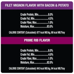 Cesar Steak Lovers Variety Pack Dog Food Trays -Brown's || Barkworthies || Cesar Sales 128534 PT6. SY630 V1621546954