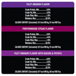 Cesar Steak Lovers Variety Pack Dog Food Trays -Brown's || Barkworthies || Cesar Sales 128539 PT5. SY630 V1621547853