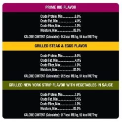 Cesar Steak Lovers Variety Pack Dog Food Trays -Brown's || Barkworthies || Cesar Sales 128539 PT6. SY630 V1621548785