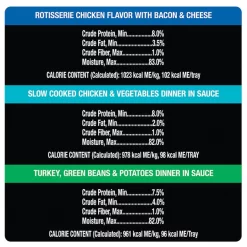 Cesar Poultry Lover's Variety Pack Wet Dog Food Dog Food Trays -Brown's || Barkworthies || Cesar Sales 128541 PT6. SY630 V1621518800