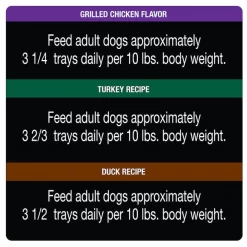 Cesar Poultry Lover's Variety Pack Wet Dog Food Dog Food Trays -Brown's || Barkworthies || Cesar Sales 128541 PT8. SY630 V1621519105