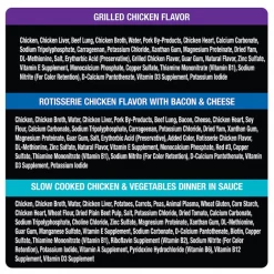 Cesar Steak & Poultry Lovers Variety Pack Dog Food Trays -Brown's || Barkworthies || Cesar Sales 128543 PT3. SY630 V1621516991