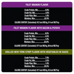 Cesar Steak & Poultry Lovers Variety Pack Dog Food Trays -Brown's || Barkworthies || Cesar Sales 128543 PT5. SY630 V1621518771