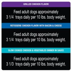 Cesar Steak & Poultry Lovers Variety Pack Dog Food Trays -Brown's || Barkworthies || Cesar Sales 128543 PT7. SY630 V1621517231