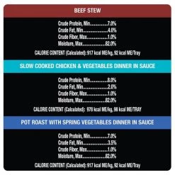 Cesar Home Delights & Classic Loaf in Sauce Variety Pack Dog Food Trays -Brown's || Barkworthies || Cesar Sales 138487 PT5. SY630 V1621519937