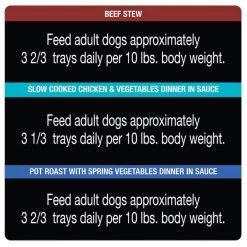 Cesar Home Delights & Classic Loaf in Sauce Variety Pack Dog Food Trays -Brown's || Barkworthies || Cesar Sales 138487 PT7. SY630 V1621518132