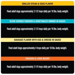 Cesar Breakfast & Dinner Home Delights & Classic Loaf in Sauce Variety Pack Wet Dog Food Trays -Brown's || Barkworthies || Cesar Sales 159225 PT8. SY630 V1621517531