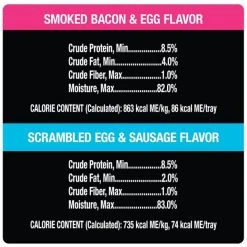 Cesar Breakfast Classic Loaf in Sauce Multipack Wet Dog Food Trays -Brown's || Barkworthies || Cesar Sales 159227 PT7. SY630 V1621517275