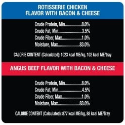 Cesar Bacon Feast Loaf & Topper Multipack Wet Dog Food Trays -Brown's || Barkworthies || Cesar Sales 159229 PT6. SY630 V1592961842