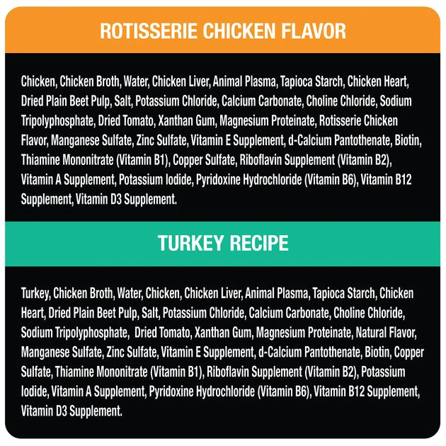 Cesar Poultry Lovers Turkey & Chicken Filets in Gravy Multipack Wet Dog Food Trays 6 Cesar Poultry Lovers Turkey & Chicken Filets in Gravy Multipack Wet Dog Food Trays - Image 6