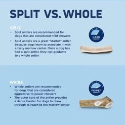 Barkworthies Split Elk Antler Dog Chew -Brown's || Barkworthies || Cesar Sales 184347 PT3. SY630 V1568384841