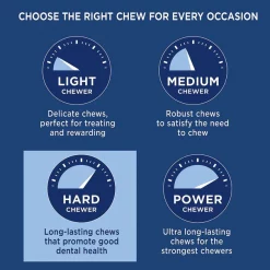 Barkworthies 95% Collagen Beef Sticks Dog Treats 10 Barkworthies 95% Collagen Beef Sticks Dog Treats -Brown's || Barkworthies || Cesar Sales 264974 PT4. SY630 V1608678441