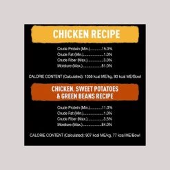 Cesar Wholesome Bowls Chicken Recipe & Chicken, Sweet Potato, Green Beans Recipe Variety Pack Wet Dog Food, 3-oz tray, case of 12 14 Cesar Wholesome Bowls Chicken Recipe & Chicken, Sweet Potato, Green Beans Recipe Variety Pack Wet Dog Food, 3-oz tray, case of 12 -Brown's || Barkworthies || Cesar Sales 269191 PT7. SY630 V1613430986