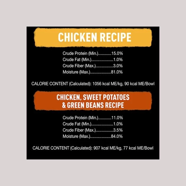 Cesar Wholesome Bowls Chicken Recipe & Chicken, Sweet Potato, Green Beans Recipe Variety Pack Wet Dog Food, 3-oz tray, case of 12 7 Cesar Wholesome Bowls Chicken Recipe & Chicken, Sweet Potato, Green Beans Recipe Variety Pack Wet Dog Food, 3-oz tray, case of 12 - Image 7