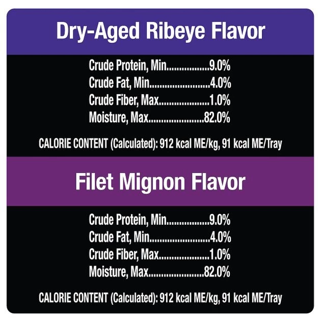 Cesar Classic Butcher's Select Dry-Aged Ribeye Flavor & Filet Mignon Flavor Loaf in Sauce Variety Pack Wet Dog Food, 3.5-oz tray, case of 24 7 Cesar Classic Butcher's Select Dry-Aged Ribeye Flavor & Filet Mignon Flavor Loaf in Sauce Variety Pack Wet Dog Food, 3.5-oz tray, case of 24 - Image 7