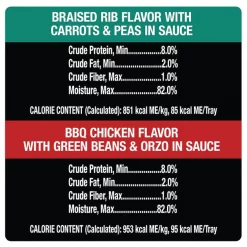 Cesar Home Delights BBQ Chicken Flavor & Braised Rib Flavor Variety Pack Wet Dog Food, 3.5-oz tray, case of 24 -Brown's || Barkworthies || Cesar Sales 271282 PT7. SY630 V1619470245