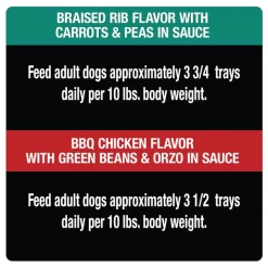 Cesar Home Delights BBQ Chicken Flavor & Braised Rib Flavor Variety Pack Wet Dog Food, 3.5-oz tray, case of 24 -Brown's || Barkworthies || Cesar Sales 271282 PT8. SY630 V1619470095