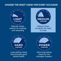 Barkworthies Bully Sticks Small Dog 4-in Grain-Free Dog Treats, 4-oz bag 10 Barkworthies Bully Sticks Small Dog 4-in Grain-Free Dog Treats, 4-oz bag -Brown's || Barkworthies || Cesar Sales 281701 PT4. SY630 V1616632630