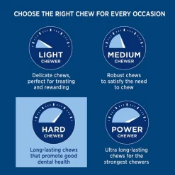 Brown's || Barkworthies || Cesar Sales -Brown's || Barkworthies || Cesar Sales 304168 PT1. SY630 V1625260074