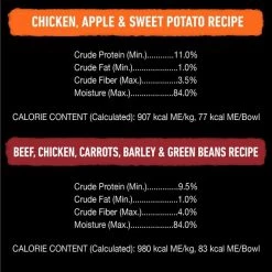 Cesar Wholesome Bowls Variety Pack, Beef, Chicken, Carrots, Barley & Green Beans Recipe & Chicken, Apple & Sweet Potato Recipe Adult Soft Wet Dog Food Topper, 3-oz Bowl, Case of 6 15 Cesar Wholesome Bowls Variety Pack, Beef, Chicken, Carrots, Barley & Green Beans Recipe & Chicken, Apple & Sweet Potato Recipe Adult Soft Wet Dog Food Topper, 3-oz Bowl, Case of 6 -Brown's || Barkworthies || Cesar Sales 362798 PT6. SY630 V1642805814