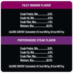 Cesar Classic Loaf in Sauce Filet Mignon & Porterhouse Steak Flavors Variety Pack Dog Food Trays -Brown's || Barkworthies || Cesar Sales 86450 PT7. SY630 V1621549393