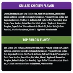 Cesar Classic Loaf in Sauce Top Sirloin & Grilled Chicken Flavors Variety Pack Dog Food Trays -Brown's || Barkworthies || Cesar Sales 86452 PT6. SY630 V1621516665