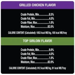 Cesar Classic Loaf in Sauce Top Sirloin & Grilled Chicken Flavors Variety Pack Dog Food Trays -Brown's || Barkworthies || Cesar Sales 86452 PT7. SY630 V1621516677