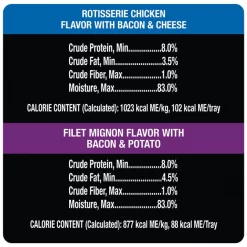 Cesar Loaf in Sauce Rotisserie Chicken & Filet Mignon Flavors Variety Pack Dog Food Trays -Brown's || Barkworthies || Cesar Sales 86474 PT7. SY630 V1621519074