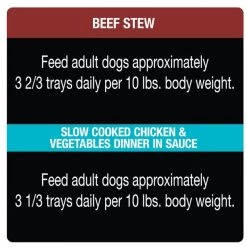 Cesar Home Delights Slow Cooked Chicken & Vegetables & Beef Stew Variety Pack Dog Food Trays 17 Cesar Home Delights Slow Cooked Chicken & Vegetables & Beef Stew Variety Pack Dog Food Trays -Brown's || Barkworthies || Cesar Sales 86476 PT8. SY630 V1621517309