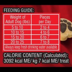 Cesar Softies Medley Dog Treats 17 Cesar Softies Medley Dog Treats -Brown's || Barkworthies || Cesar Sales 86482 PT8. SY630 V1502125029