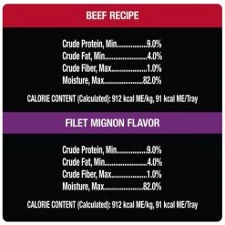 Cesar Classic Loaf in Sauce Beef Recipe, Filet Mignon, Grilled Chicken, & Porterhouse Steak Flavors Variety Pack Dog Food Trays -Brown's || Barkworthies || Cesar Sales 86492 PT5. SY630 V1621516642