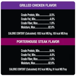 Cesar Classic Loaf in Sauce Beef Recipe, Filet Mignon, Grilled Chicken, & Porterhouse Steak Flavors Variety Pack Dog Food Trays -Brown's || Barkworthies || Cesar Sales 86492 PT6. SY630 V1621518195