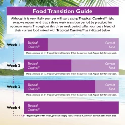 Brown's Tropical Carnival Gerbil & Hamster Food 7 Brown's Tropical Carnival Gerbil & Hamster Food -Brown's || Barkworthies || Cesar Sales 97058 PT4. SY630 V1593442856