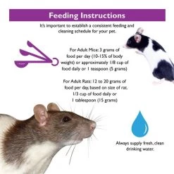 Brown's Tropical Carnival Fortified Daily Diet Natural Mouse & Rat Food -Brown's || Barkworthies || Cesar Sales 97090 PT6. SY630 V1593450967